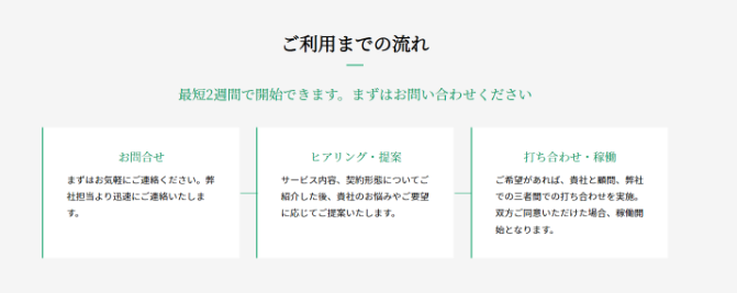 サスティナブル経営顧問支援 導入ステップ