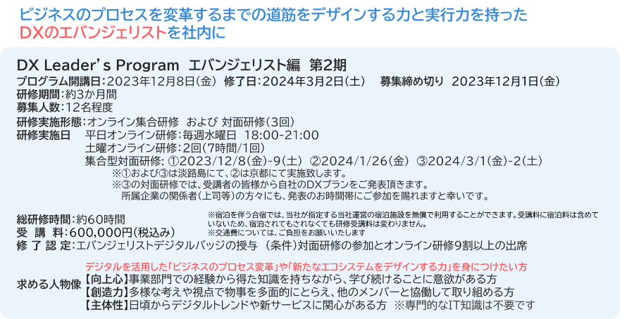 DX Leader’s Program　エバンジェリスト編 募集要項
