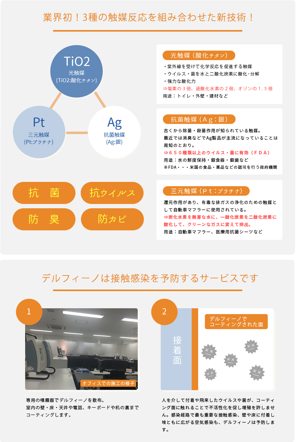 パソナグループの新型コロナウイルス対策サービス Dx推進を支援する戦略パートナー パソナグループ